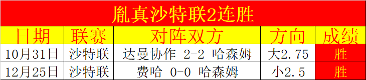 每日精打两,命中率翻倍,提升大作战,开云体育,开云体育官网,开云体育app,开云体育平台,KAIYUN,SPORTS,kaiyun登录入口