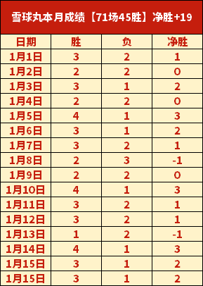 曼联壮志凌,力争欧冠巅,直面马竞激,开云体育,开云体育官网,开云体育app,开云体育平台,KAIYUN,SPORTS,kaiyun登录入口