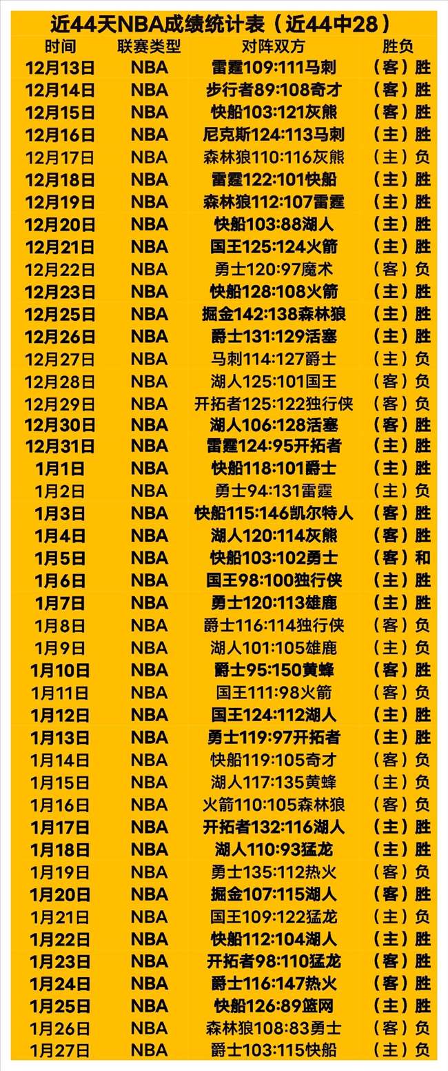 新加坡游泳,世界杯首日,中国队夺金,开云体育,开云体育官网,开云体育app,开云体育平台,KAIYUN,SPORTS,kaiyun登录入口
