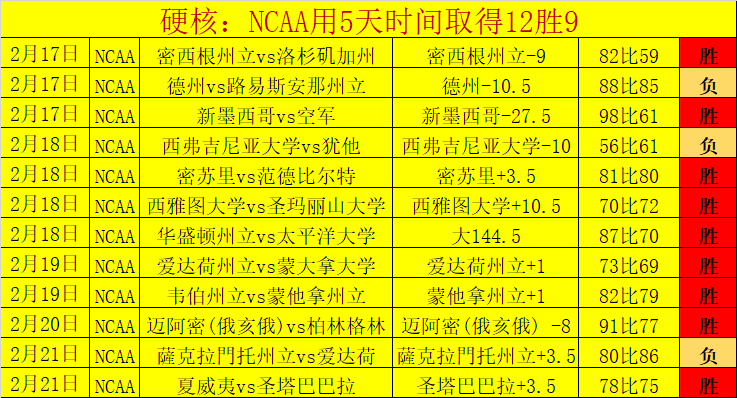 国际足球,吉达国民客,场获同仁敬,开云体育,开云体育官网,开云体育app,开云体育平台,KAIYUN,SPORTS,kaiyun登录入口