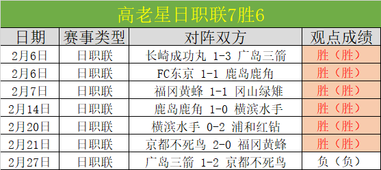 激战连珠,背靠背挑战,热火能否一,开云体育,开云体育官网,开云体育app,开云体育平台,KAIYUN,SPORTS,kaiyun登录入口