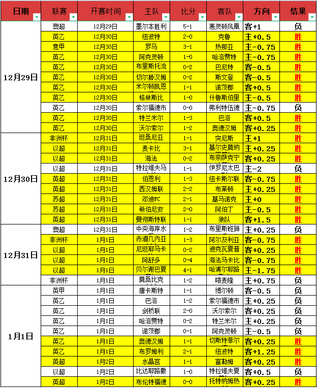 棋坛纪律问,题频发,众多人士卷,开云体育,开云体育官网,开云体育app,开云体育平台,KAIYUN,SPORTS,kaiyun登录入口