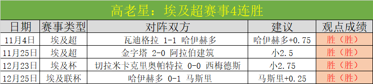 大乐透期号,分析,专家解读开,开云体育,开云体育官网,开云体育app,开云体育平台,KAIYUN,SPORTS,kaiyun登录入口