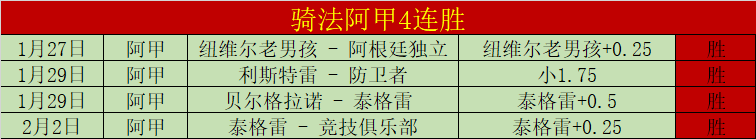成都蓉城延,续中超领先,津门虎赢得,开云体育,开云体育官网,开云体育app,开云体育平台,KAIYUN,SPORTS,kaiyun登录入口