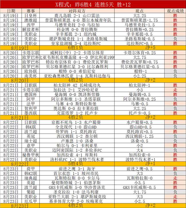 首秀智谱开,多模态模型,限时优惠仅,开云体育官网,开云体育App,开云体育在线,开云赛事直播,开云体育资讯