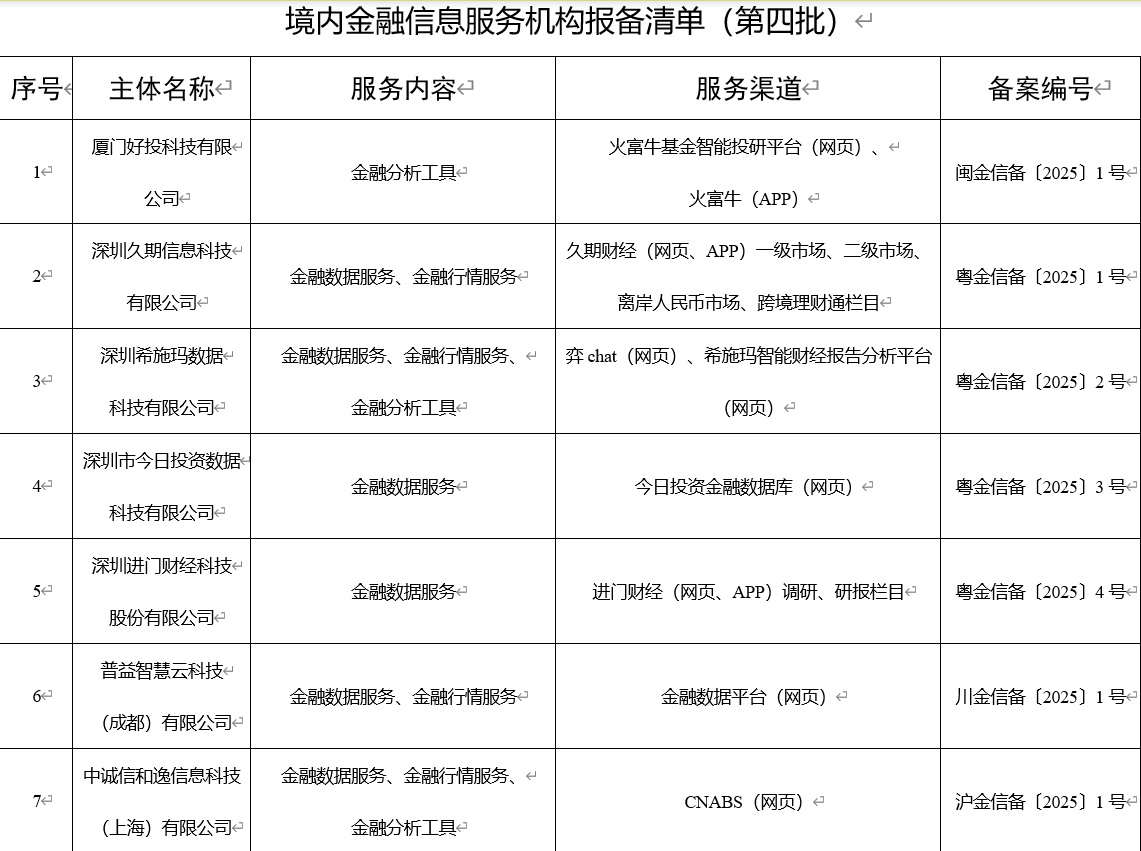美团电竞赛事狂欢，战队荣耀时刻
