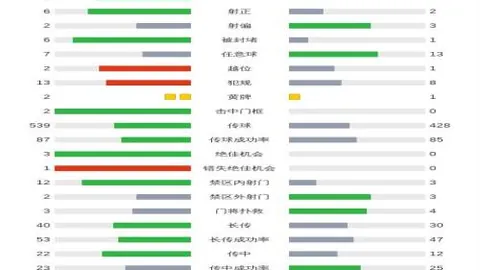 D席评选史上最佳阵容：劳德鲁普领跑，梅西、伊涅斯塔、C罗、阿圭罗在列