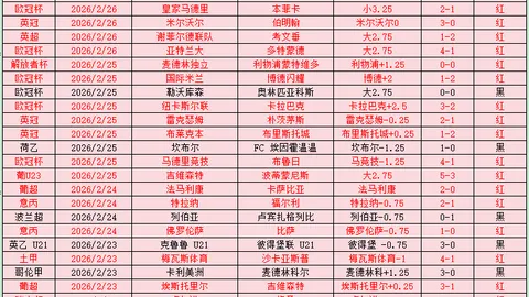 徐靜雨：亞歷山大奪NBA總冠軍將創歷史新高，超越杜蘭特成標桿