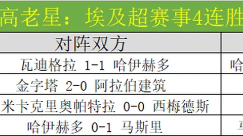 NBA大乐透期号分析：专家解读开拓者连胜前景