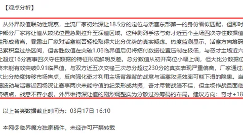意青联晚间激战，12记进球盛宴，方向锁定，精彩不容错失！🔥
