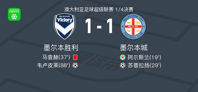 政策时